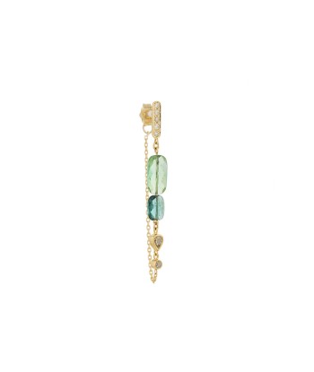 BOUCLES D'OREILLES TOURMALINE ET DIAMANTS hantent personnes