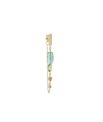 BOUCLES D'OREILLES TOURMALINE ET DIAMANTS hantent personnes