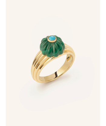 BAGUE GELATO MALACHITE ET TURQUOISE en stock