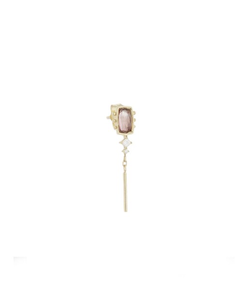 BOUCLE D'OREILLE STUD TOURMALINE ROSE paiement sécurisé